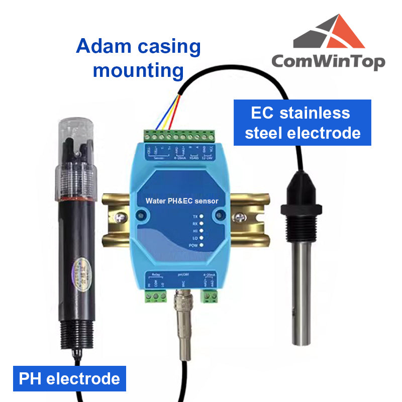PH EC 2 in 1 Water Quality Detector RS485 Modbus transmitter Industrial Sewage Monitor for Agricultural Aquaculture