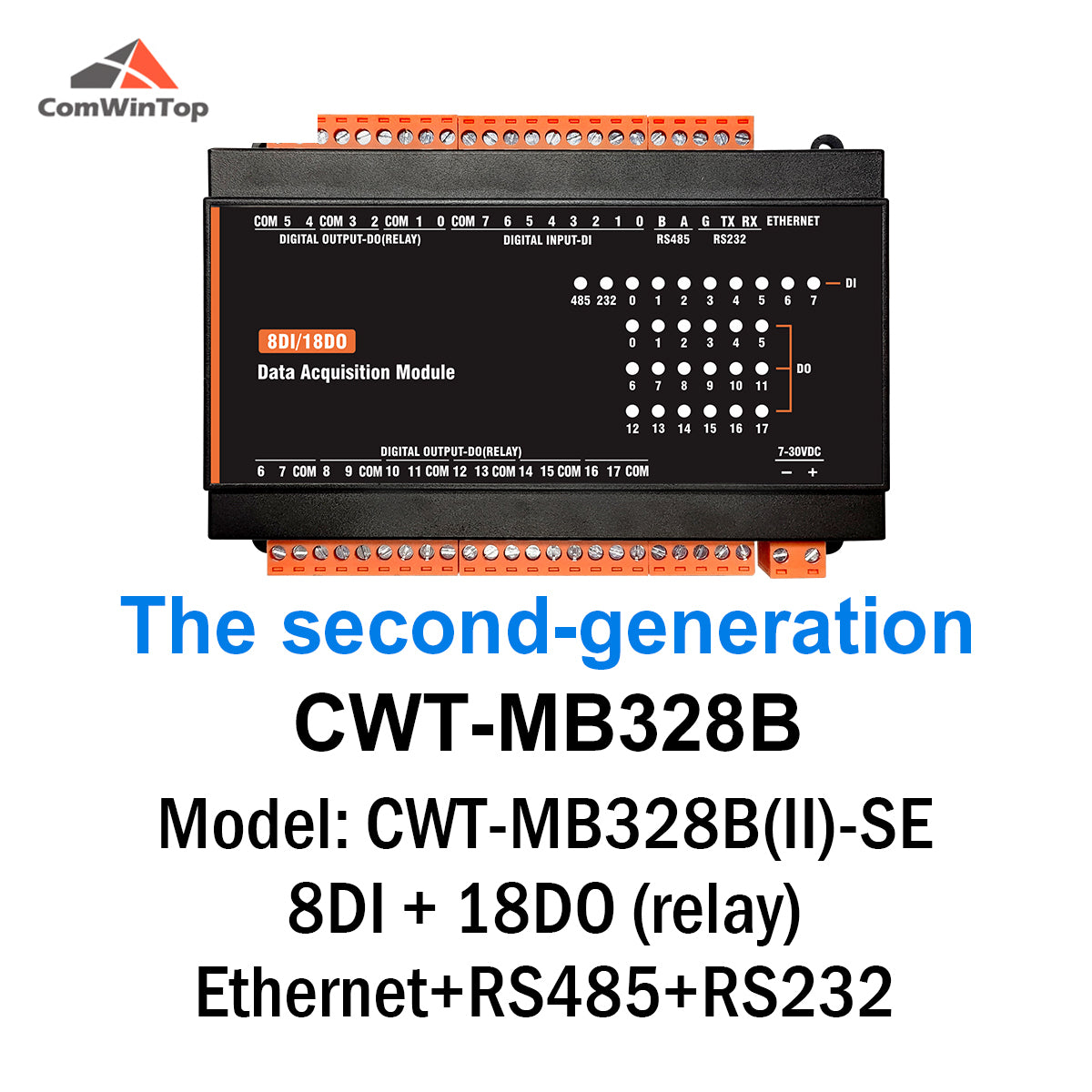 CWT-MB328B 8DI+18DO Ethernet Modbus Tcp Controller with isolation design