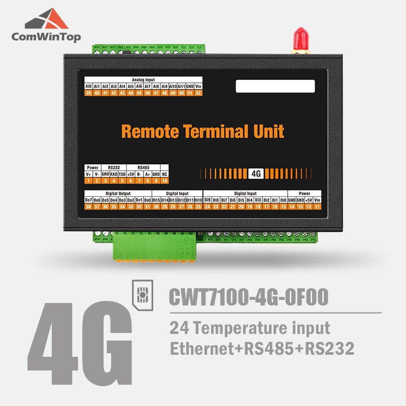 CWT7100-4G series RS485 Ethernet 4G Rtu IoT Gateway