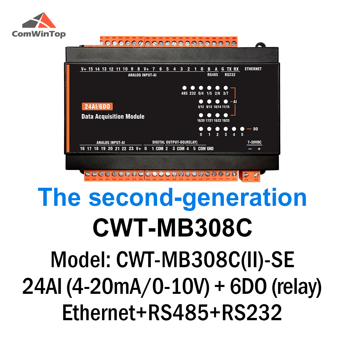 CWT-MB308C 24AI+6DO RS485 RS232 Ethernet Modbus Rtu Tcp Io Acquisition Module