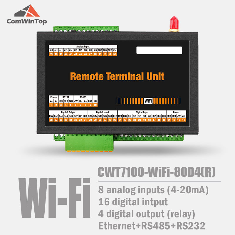 CWT7100-WiFi series RS485 Ethernet WiFi Rtu IoT Gateway