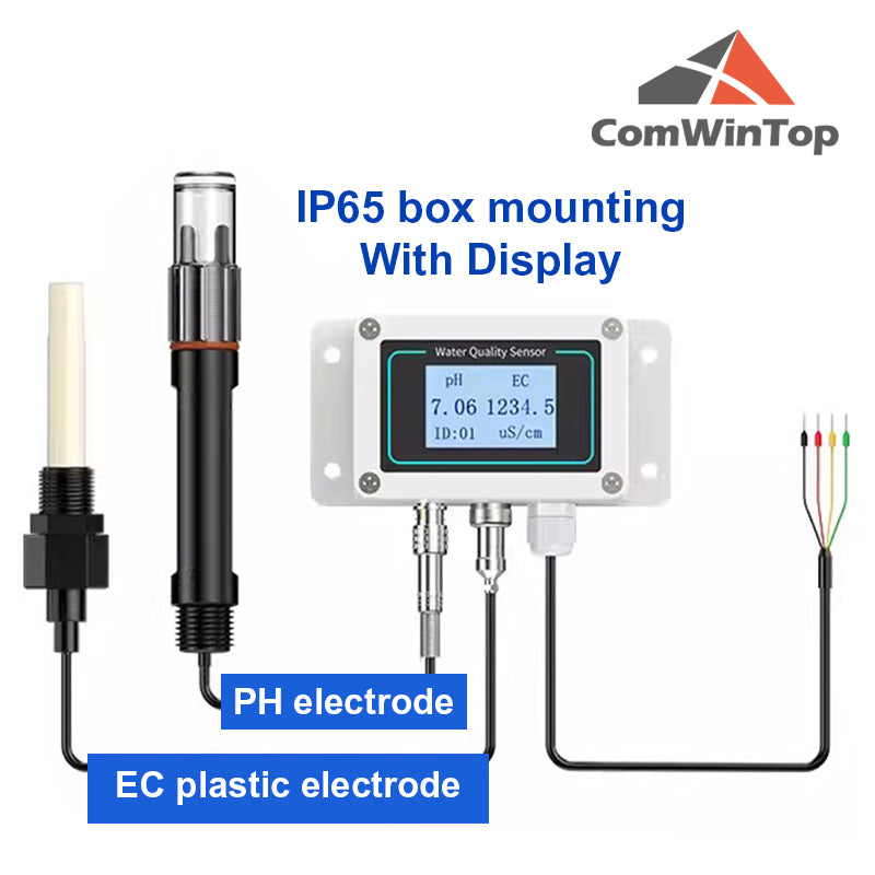 PH EC 2 in 1 Water Quality Detector RS485 Modbus transmitter Industrial Sewage Monitor for Agricultural Aquaculture