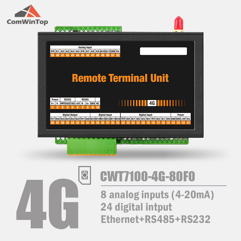 CWT7100-4G series RS485 Ethernet 4G Rtu IoT Gateway