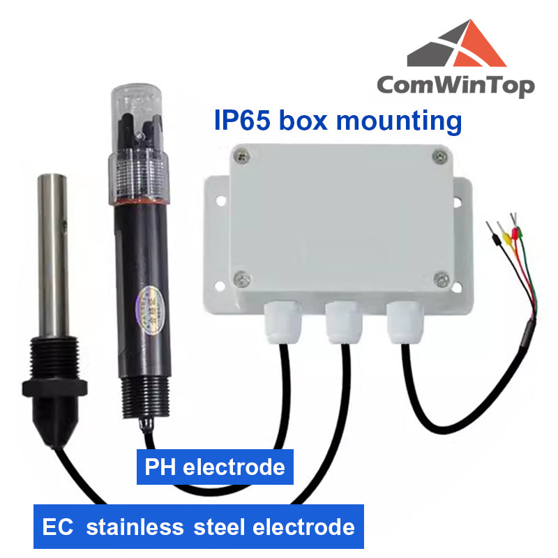 PH EC 2 in 1 Water Quality Detector RS485 Modbus transmitter Industrial Sewage Monitor for Agricultural Aquaculture