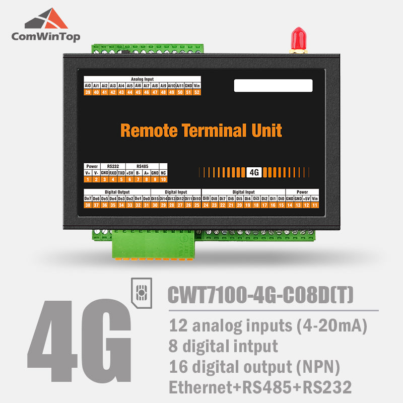 CWT7100-4G series RS485 Ethernet 4G Rtu IoT Gateway