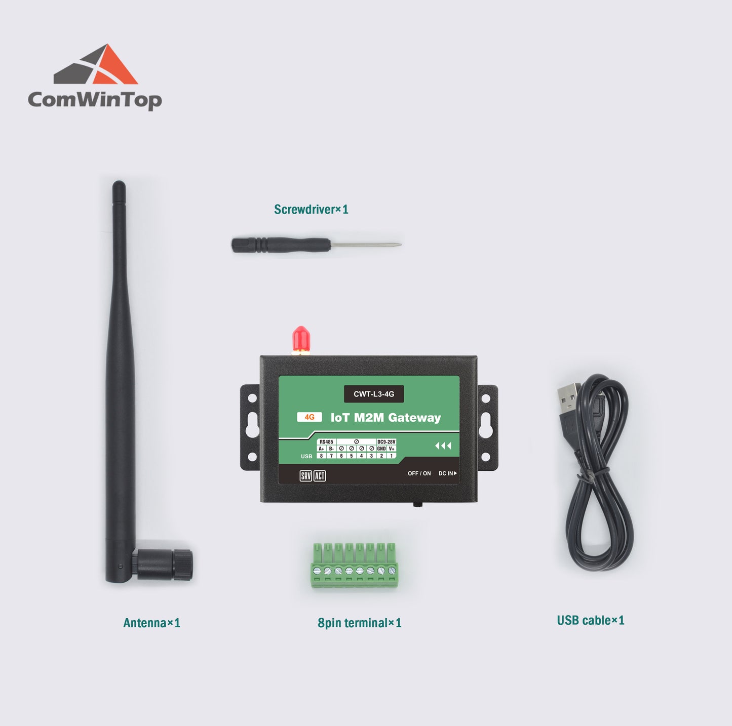 CWT-L3-4G 2Di+2Ai 4G Modbus Tcp IO Module, 4g Remote Terminal Unit