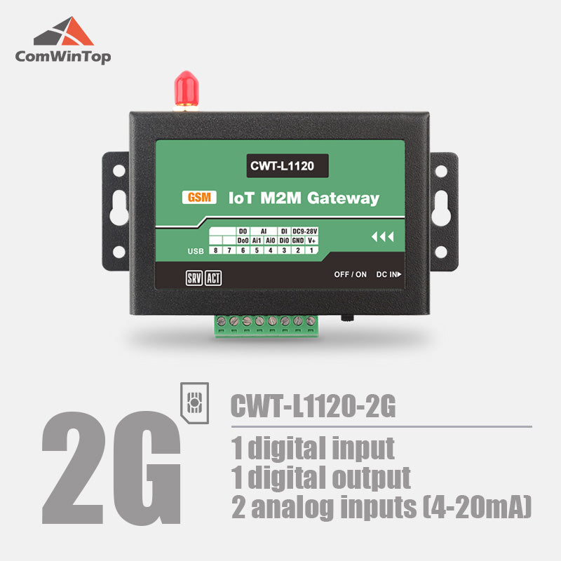 CWT-L1120S 1Di 1Do 2Ai RS485 Modbus Gprs 3G 4G Wifi Rtu Modem Iot Gateway