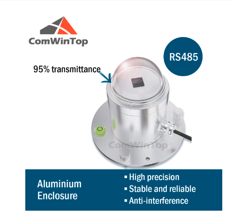 0-5V/0-10V/4-20MA/RS485 Solar irradiance sensor transmitter meteorological outdoor solar radiation detector sensor