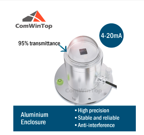 0-5V/0-10V/4-20MA/RS485 Solar irradiance sensor transmitter meteorological outdoor solar radiation detector sensor