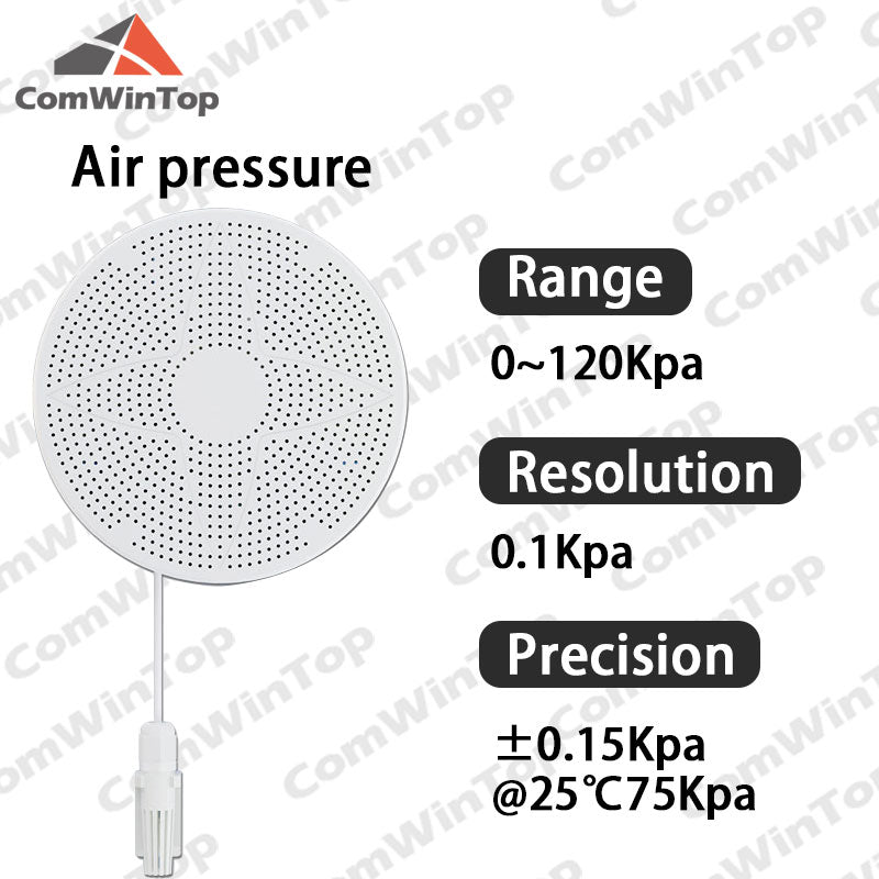 RS485 Modbus Temperature Humidity Pressure Light TVOC PM2.5 PM10 CO2 HCHO O3 O2 H2S CH4 CO NO2 SO2 H2 NH3 Air Quality Sensor