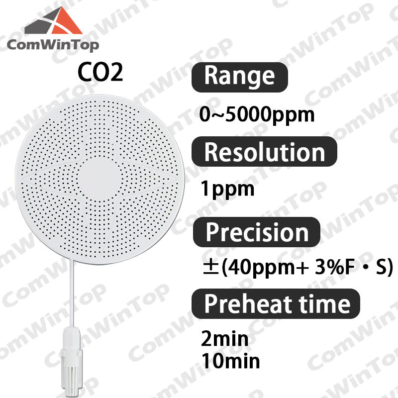 RS485 Modbus Temperature Humidity Pressure Light TVOC PM2.5 PM10 CO2 HCHO O3 O2 H2S CH4 CO NO2 SO2 H2 NH3 Air Quality Sensor