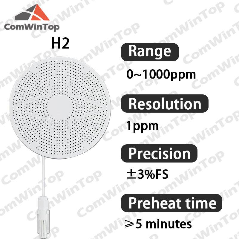 RS485 Modbus Temperature Humidity Pressure Light TVOC PM2.5 PM10 CO2 HCHO O3 O2 H2S CH4 CO NO2 SO2 H2 NH3 Air Quality Sensor