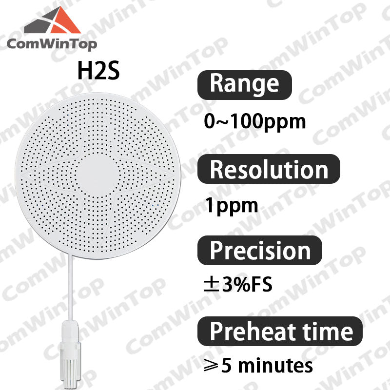 RS485 Modbus Temperature Humidity Pressure Light TVOC PM2.5 PM10 CO2 HCHO O3 O2 H2S CH4 CO NO2 SO2 H2 NH3 Air Quality Sensor