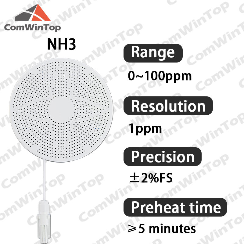 RS485 Modbus Temperature Humidity Pressure Light TVOC PM2.5 PM10 CO2 HCHO O3 O2 H2S CH4 CO NO2 SO2 H2 NH3 Air Quality Sensor