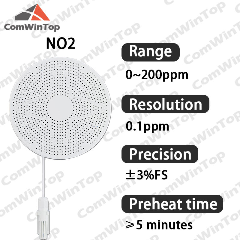 RS485 Modbus Temperature Humidity Pressure Light TVOC PM2.5 PM10 CO2 HCHO O3 O2 H2S CH4 CO NO2 SO2 H2 NH3 Air Quality Sensor