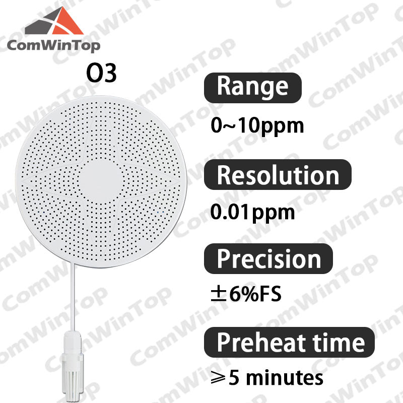 RS485 Modbus Temperature Humidity Pressure Light TVOC PM2.5 PM10 CO2 HCHO O3 O2 H2S CH4 CO NO2 SO2 H2 NH3 Air Quality Sensor