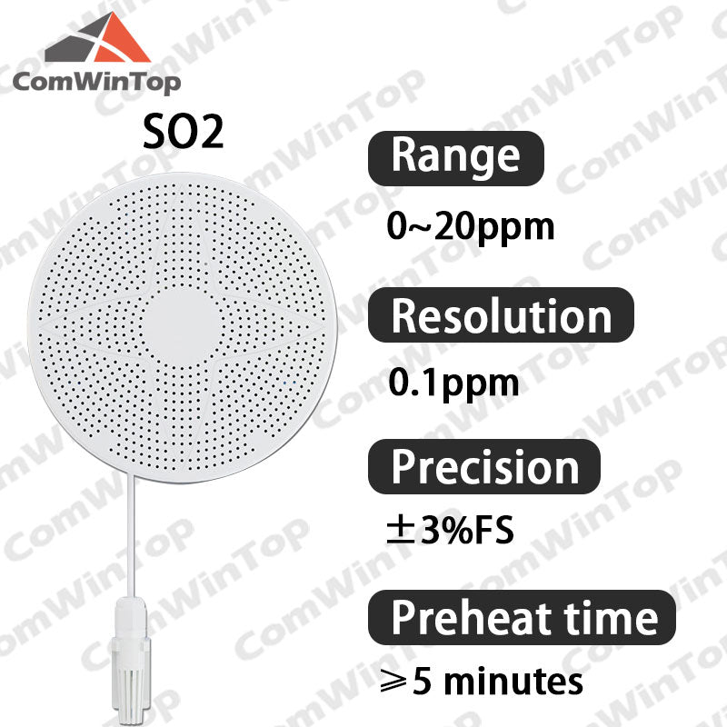 RS485 Modbus Temperature Humidity Pressure Light TVOC PM2.5 PM10 CO2 HCHO O3 O2 H2S CH4 CO NO2 SO2 H2 NH3 Air Quality Sensor
