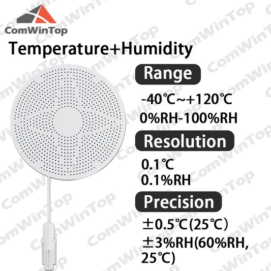 RS485 Modbus Temperature Humidity Pressure Light TVOC PM2.5 PM10 CO2 HCHO O3 O2 H2S CH4 CO NO2 SO2 H2 NH3 Air Quality Sensor