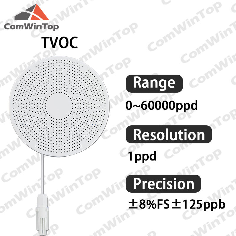 RS485 Modbus Temperature Humidity Pressure Light TVOC PM2.5 PM10 CO2 HCHO O3 O2 H2S CH4 CO NO2 SO2 H2 NH3 Air Quality Sensor