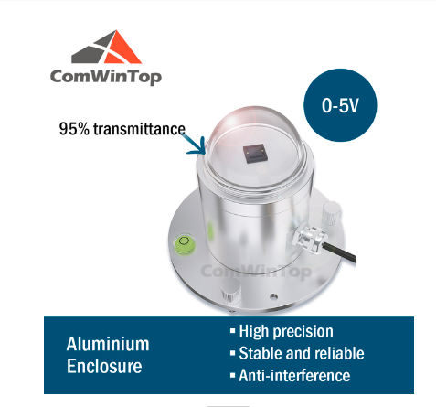 0-5V/0-10V/4-20MA/RS485 Solar irradiance sensor transmitter meteorological outdoor solar radiation detector sensor