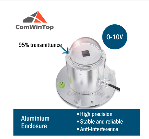 0-5V/0-10V/4-20MA/RS485 Solar irradiance sensor transmitter meteorological outdoor solar radiation detector sensor