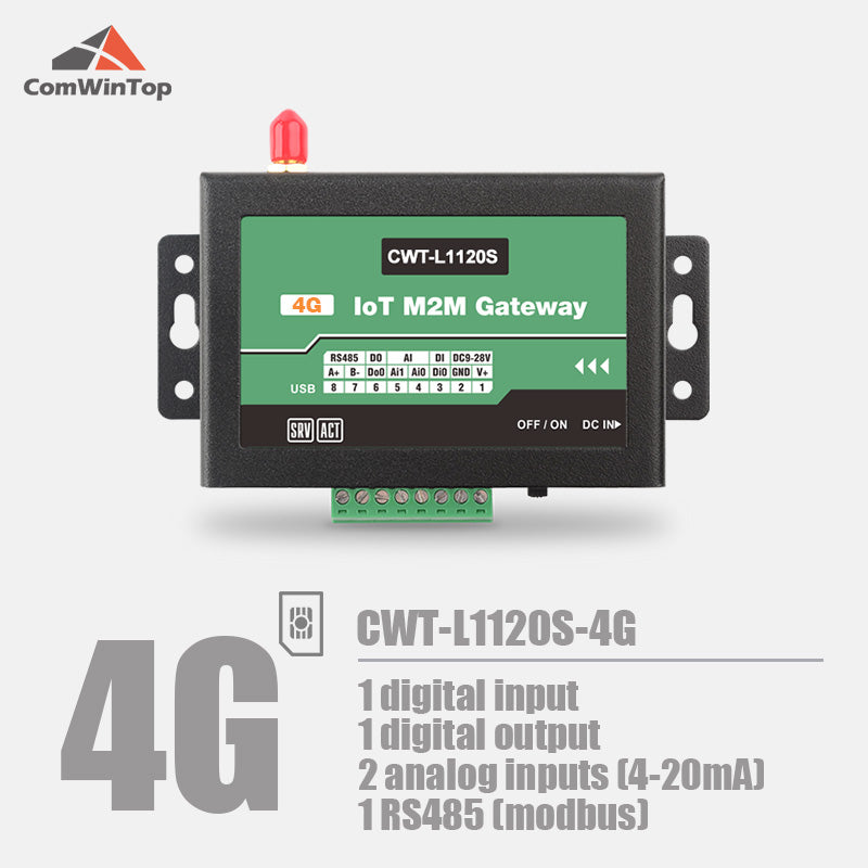 CWT-L1120S 1Di 1Do 2Ai RS485 Modbus Gprs 3G 4G Wifi Rtu Modem Iot Gateway