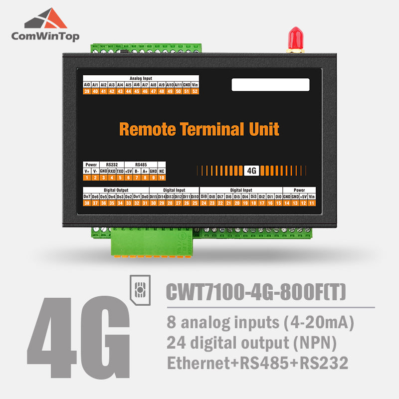 CWT7100-4G series RS485 Ethernet 4G Rtu IoT Gateway