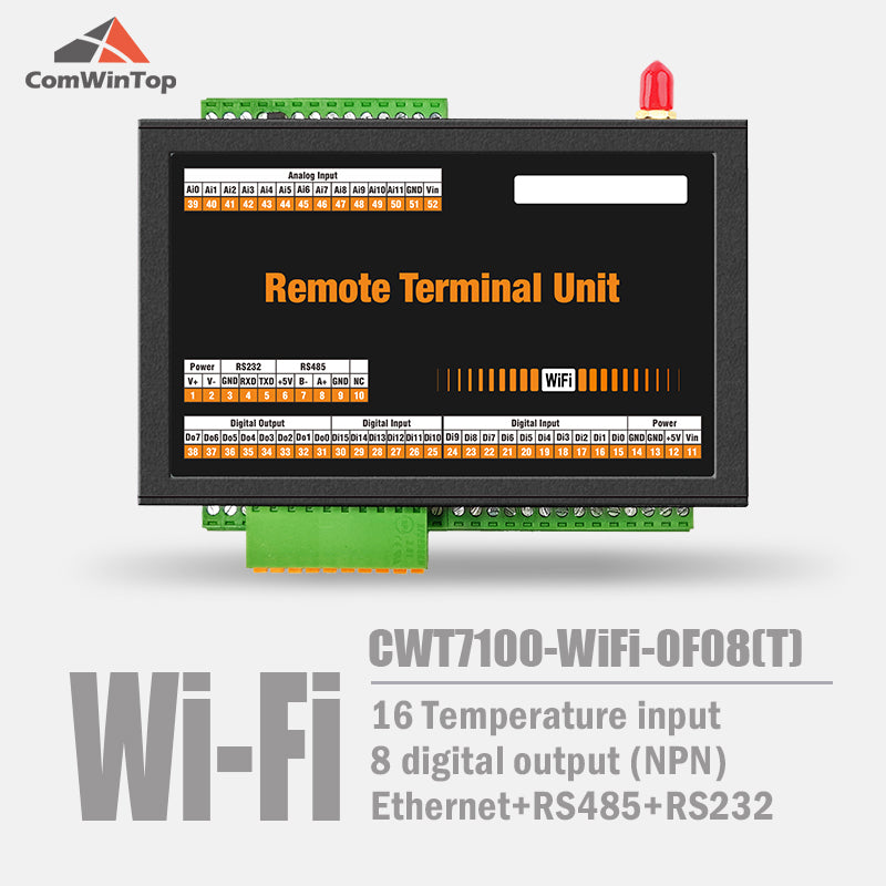 CWT7100-WiFi series RS485 Ethernet WiFi Rtu IoT Gateway