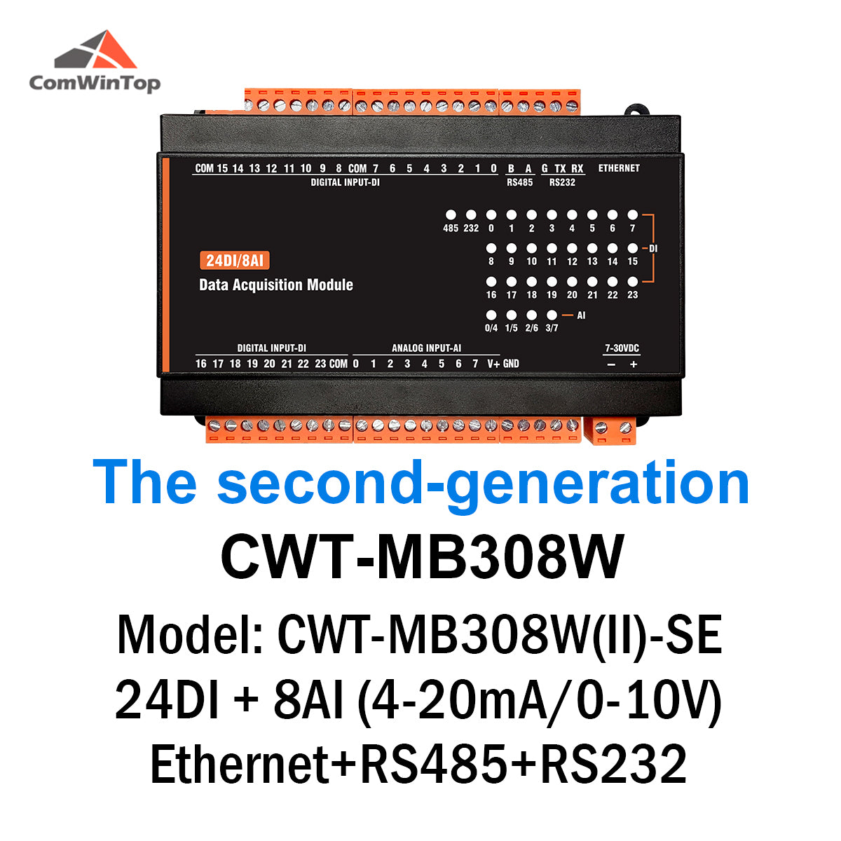 CWT-MB308W 8AI+24DI RS485 RS232 Ethernet Modbus Remote Controller