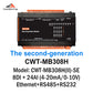 CWT-MB308H 24AI+8DI RS485 RS232 Ethernet Modbus Rtu Tcp Io Acquisition Module