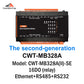 CWT-MB328A 16DO 16-Channel Digital Output 5A/30VDC Relay Output Modbus Rtu Io Module