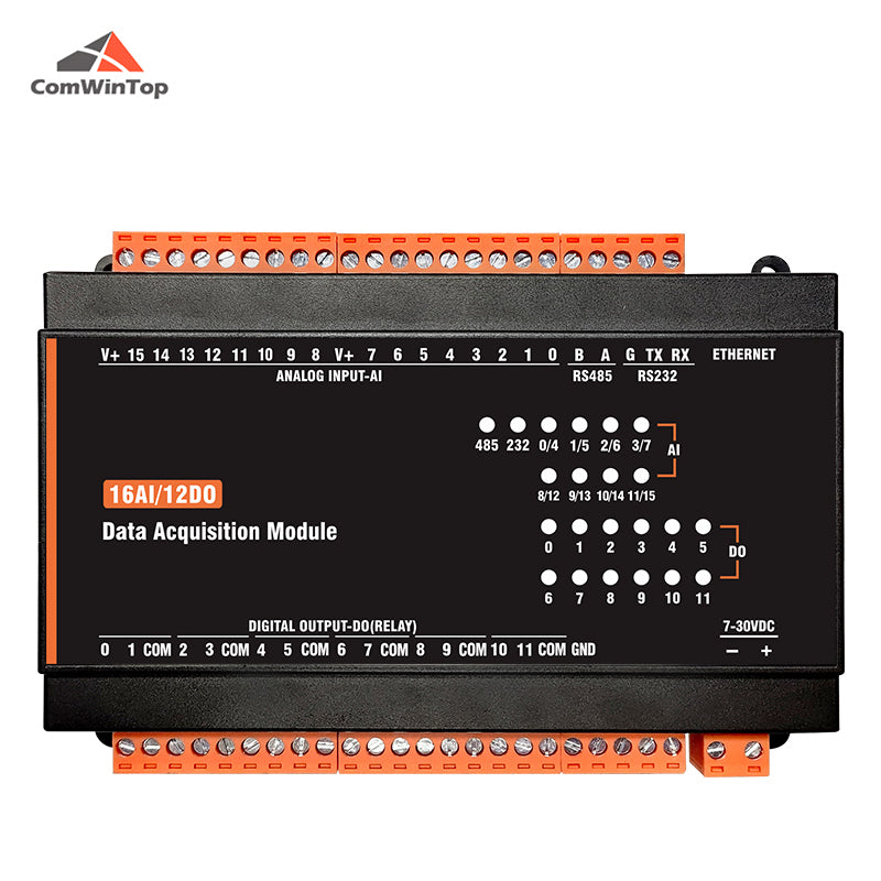 CWT-MB308Y 16AI+12DO RS485 RS232 Ethernet Modbus Rtu Tcp Io Acquisition Module