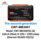 CWT-MB308Y 16AI+12DO RS485 RS232 Ethernet Modbus Rtu Tcp Io Acquisition Module