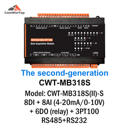 CWT-MB318S 8DI+8AI+6DO(relay)+3PT PT100 RS485 RS232 Ethernet Modbus Rtu Tcp Io Acquisition Module