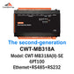 CWT-MB318A 6PT 6-Channel PT100 PT1000 Temperature Modbus Acquisition Module