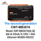 CWT-MB307A 8AI+4Ao RS485 RS232 Ethernet Modbus Tcp Module