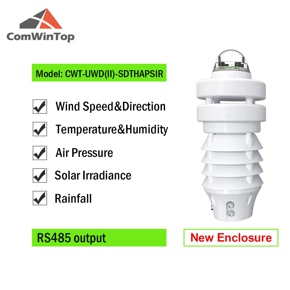 RS485 Ultrasonic Wind Speed and Direction Sensor Temperature Humidity Noise PM2.5 Pressure Light Rainfall Small Weather Station