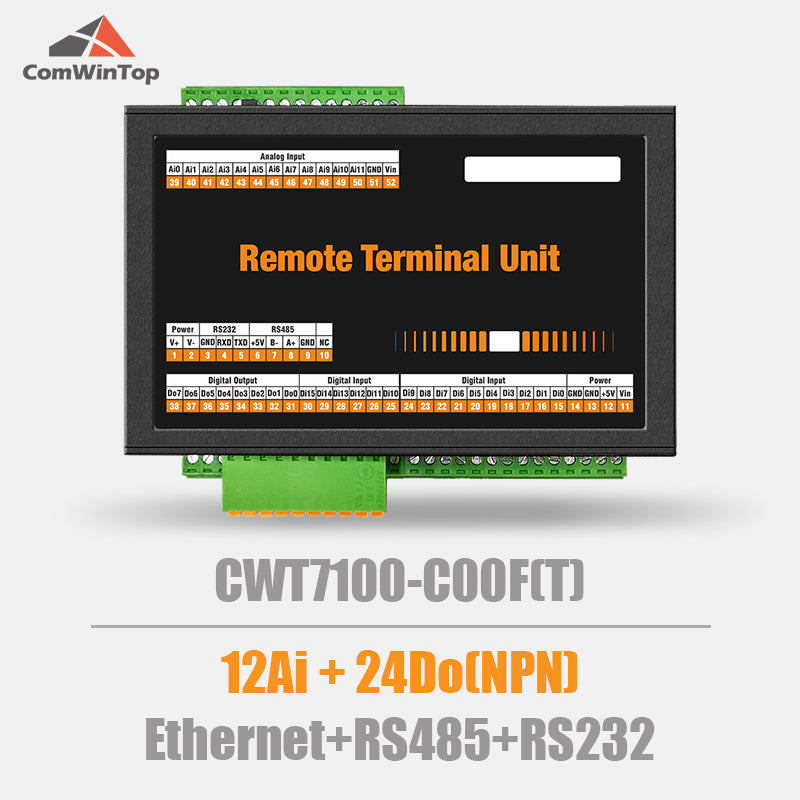 CWT7100 series RS485 RS232 Ethernet Modbus Rtu Tcp Io Module