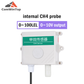 CH4 sensor CH4 transmitter methane transmitter in greenhouse agriculture farm methane detector modbus RS485