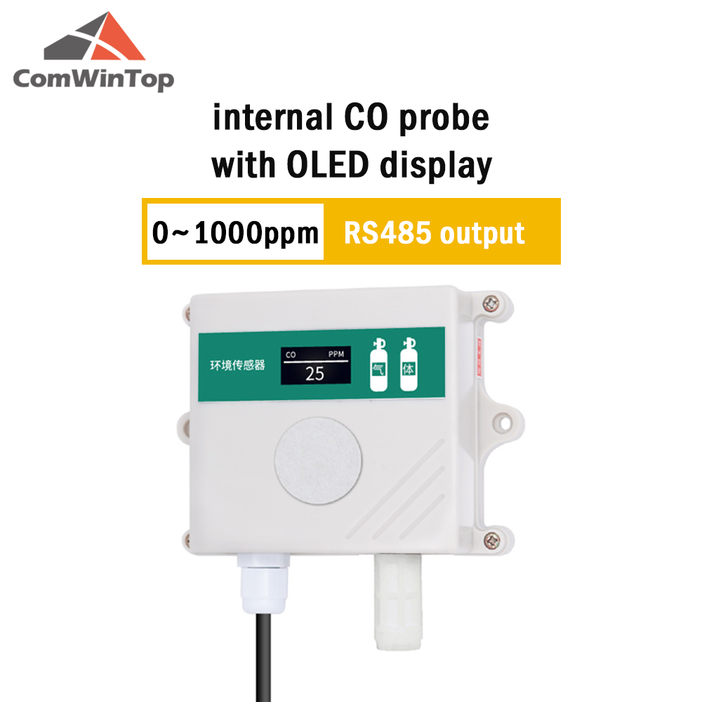 Carbon monoxide detector - CO Sensor