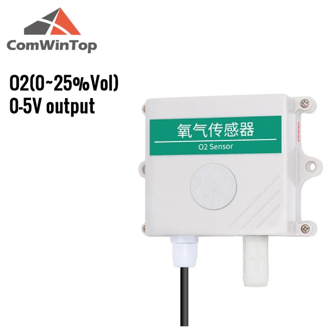 O2 sensor O2 transmitter intelligent oxygen transmitter in greenhouse agriculture farm oxygen detector modbus RS485 4-20MA 0-5V