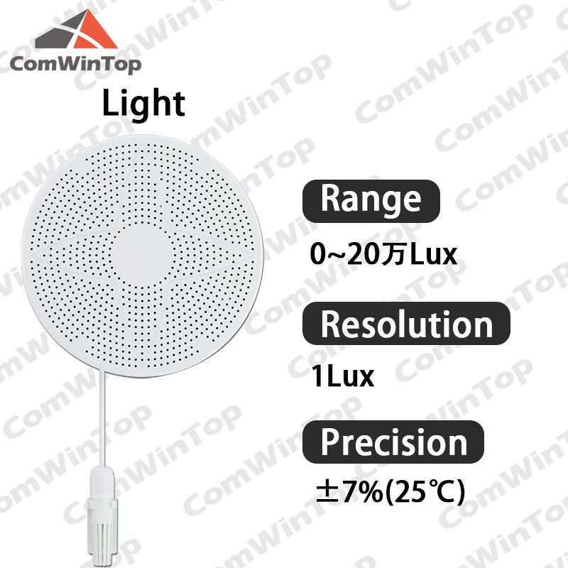 RS485 Modbus Temperature Humidity Pressure Light TVOC PM2.5 PM10 CO2 HCHO O3 O2 H2S CH4 CO NO2 SO2 H2 NH3 Air Quality Sensor